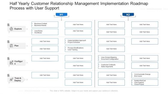 Half Yearly Customer Relationship Management Implementation Roadmap Process With User Support Introduction