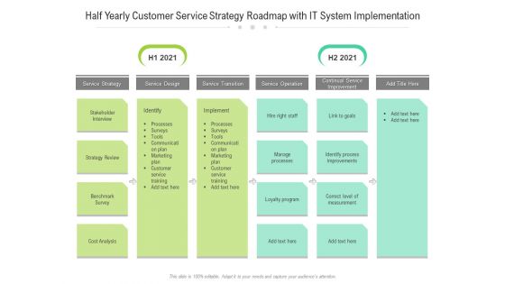 Half Yearly Customer Service Strategy Roadmap With IT System Implementation Download