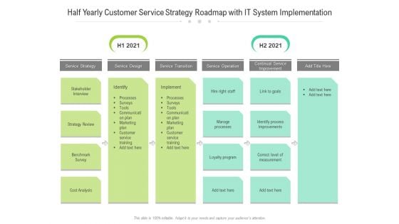 Half Yearly Customer Service Strategy Roadmap With IT System Implementation Download