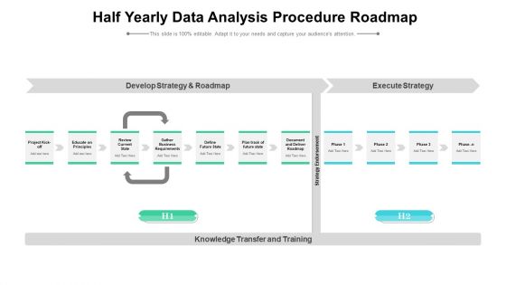 Half Yearly Data Analysis Procedure Roadmap Formats