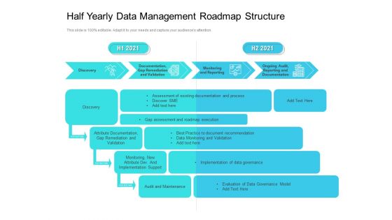 Half Yearly Data Management Roadmap Structure Demonstration