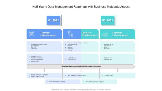 Half Yearly Data Management Roadmap With Business Metadata Aspect Elements