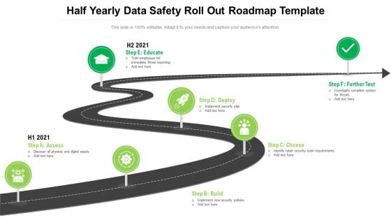 Half Yearly Data Safety Roll Out Roadmap Template Brochure