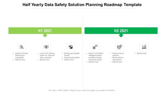 Half Yearly Data Safety Solution Planning Roadmap Template Guidelines