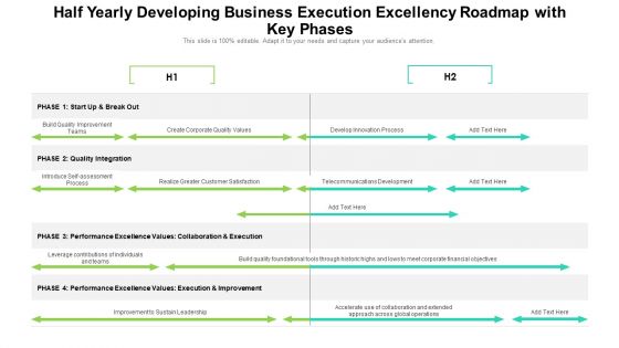 Half Yearly Developing Business Execution Excellency Roadmap With Key Phases Mockup