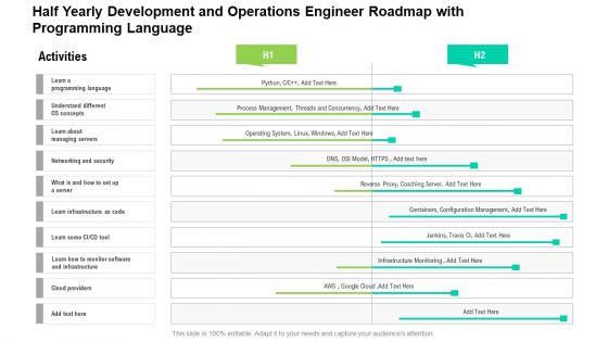 Half Yearly Development And Operations Engineer Roadmap With Programming Language Themes