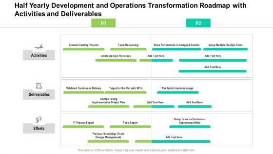 Half Yearly Development And Operations Transformation Roadmap With Activities And Deliverables Background