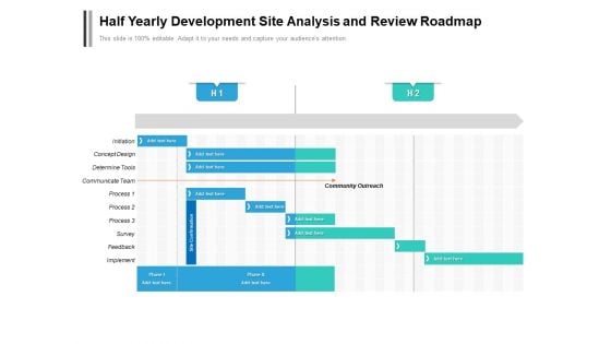 Half Yearly Development Site Analysis And Review Roadmap Elements Half Yearly Development Site Analysis And Review Roadmap Elements
