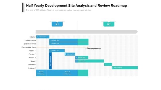 Half Yearly Development Site Analysis And Review Roadmap Elements