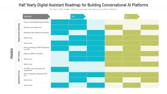 Half Yearly Digital Assistant Roadmap For Building Conversational AI Platforms Ideas