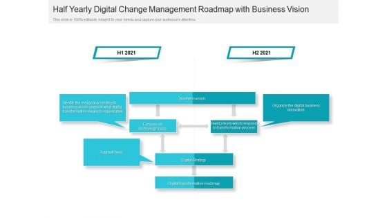 Half Yearly Digital Change Management Roadmap With Business Vision Designs