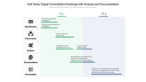 Half Yearly Digital Criminalistics Roadmap With Analysis And Documentation Microsoft