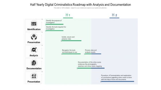 Half Yearly Digital Criminalistics Roadmap With Analysis And Documentation Microsoft Half Yearly Digital Criminalistics Roadmap With Analysis And Documentation Microsoft