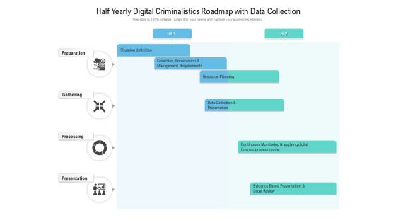 Half Yearly Digital Criminalistics Roadmap With Data Collection Clipart