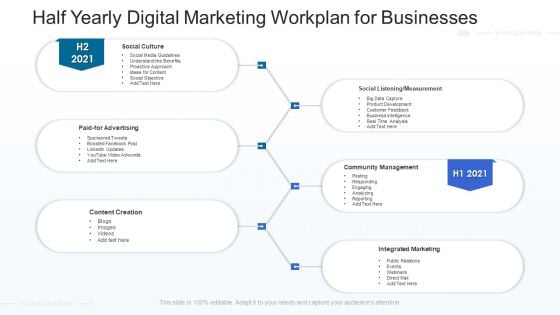 Half Yearly Digital Marketing Workplan For Businesses Topics