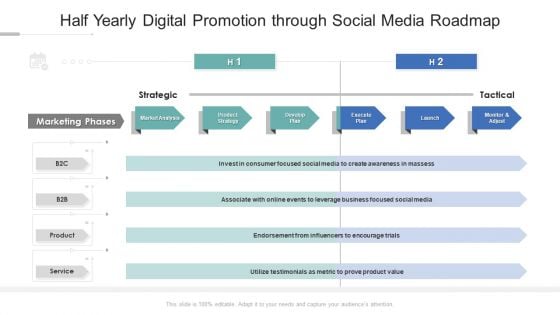 Half Yearly Digital Promotion Through Social Media Roadmap Formats Half Yearly Digital Promotion Through Social Media Roadmap Formats