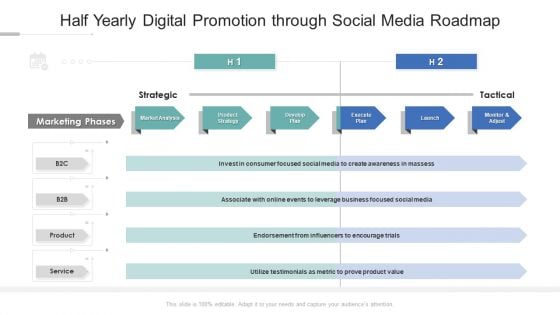 Half Yearly Digital Promotion Through Social Media Roadmap Formats