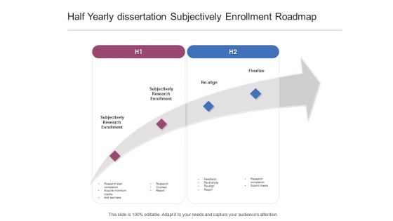 Half Yearly Dissertation Subjectively Enrollment Roadmap Pictures