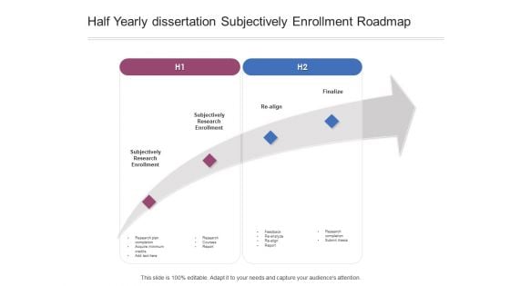 Half Yearly Dissertation Subjectively Enrollment Roadmap Pictures