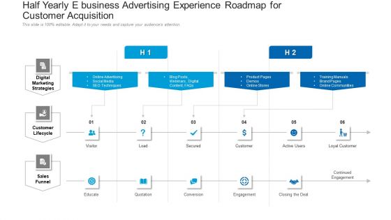 Half Yearly E Business Advertising Experience Roadmap For Customer Acquisition Ideas