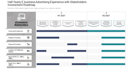 Half Yearly E Business Advertising Experience With Stakeholders Involvement Roadmap Portrait