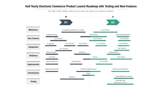 Half Yearly Electronic Commerce Product Launch Roadmap With Testing And New Features Guidelines