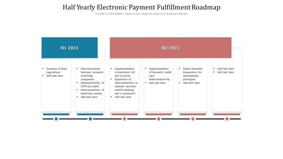 Half Yearly Electronic Payment Fulfillment Roadmap Summary Half Yearly Electronic Payment Fulfillment Roadmap Summary