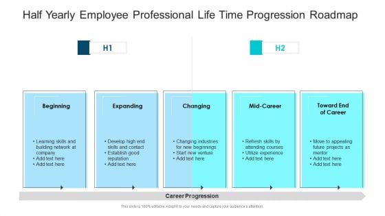 Half Yearly Employee Professional Life Time Progression Roadmap Introduction