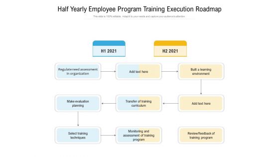 Half Yearly Employee Program Training Execution Roadmap Background