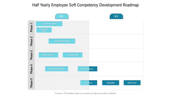 Half Yearly Employee Soft Competency Development Roadmap Template