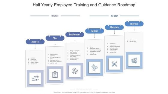 Half Yearly Employee Training And Guidance Roadmap Inspiration