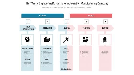 Half Yearly Engineering Roadmap For Automation Manufacturing Company Guidelines