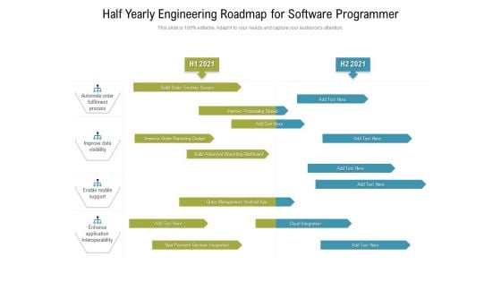 Half Yearly Engineering Roadmap For Software Programmer Icons