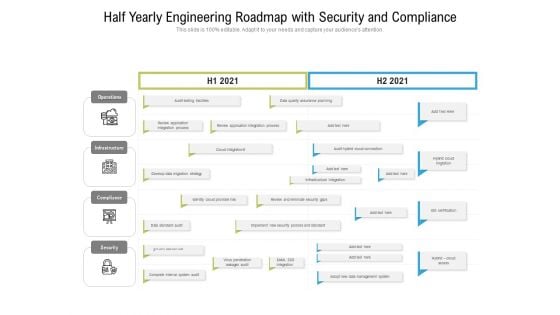 Half Yearly Engineering Roadmap With Security And Compliance Topics