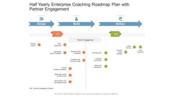 Half Yearly Enterprise Coaching Roadmap Plan With Partner Engagement Mockup