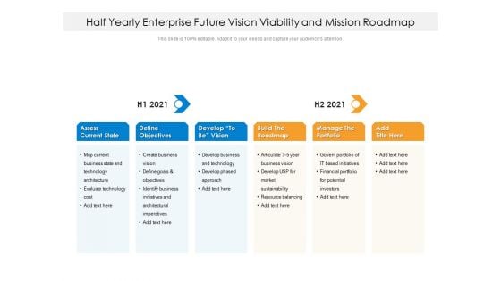 Half Yearly Enterprise Future Vision Viability And Mission Roadmap Topics