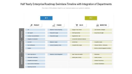 Half Yearly Enterprise Roadmap Swimlane Timeline With Integration Of Departments Sample