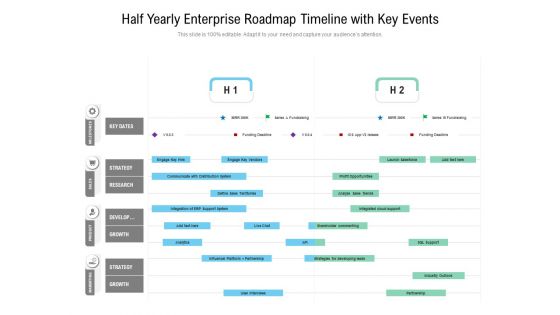 Half Yearly Enterprise Roadmap Timeline With Key Events Download