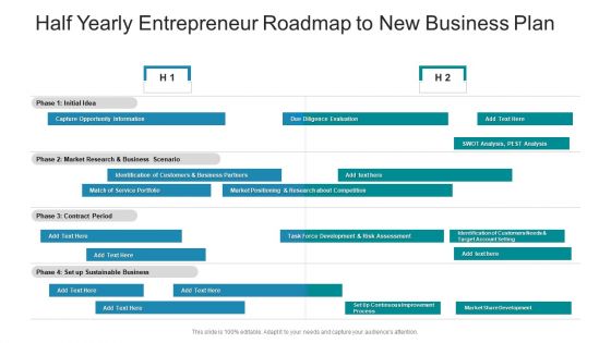 Half Yearly Entrepreneur Roadmap To New Business Plan Formats PDF