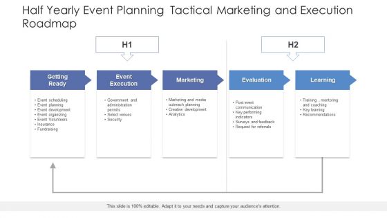 Half Yearly Event Planning Tactical Marketing And Execution Roadmap Clipart