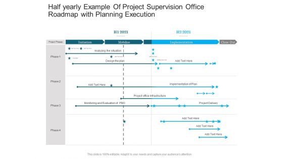Half Yearly Example Of Project Supervision Office Roadmap With Planning Execution Demonstration
