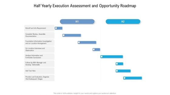 Half Yearly Execution Assessment And Opportunity Roadmap Structure