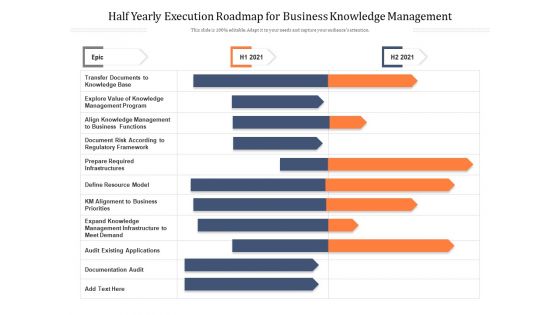Half Yearly Execution Roadmap For Business Knowledge Management Pictures