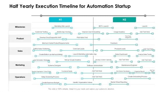 Half Yearly Execution Timeline For Automation Startup Background