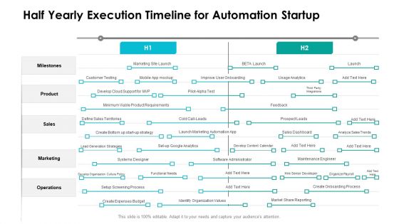 Half Yearly Execution Timeline For Automation Startup Background Half Yearly Execution Timeline For Automation Startup Background