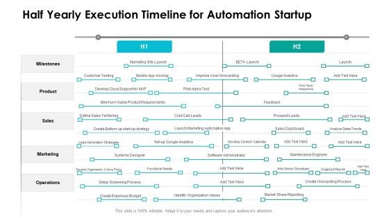 Half Yearly Execution Timeline For Automation Startup Background