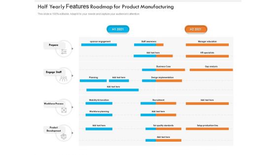 Half Yearly Features Roadmap For Product Manufacturing Elements