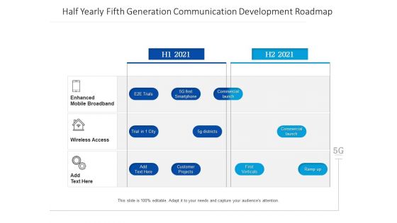 Half Yearly Fifth Generation Communication Development Roadmap Diagrams