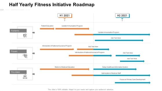 Half Yearly Fitness Initiative Roadmap Information