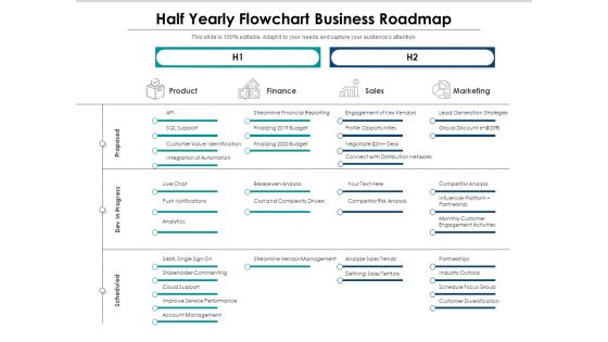 Half Yearly Flowchart Business Roadmap Professional